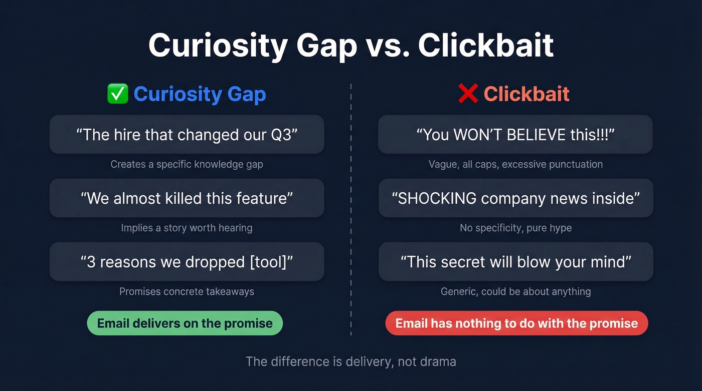Curiosity gap versus clickbait deception comparison diagram