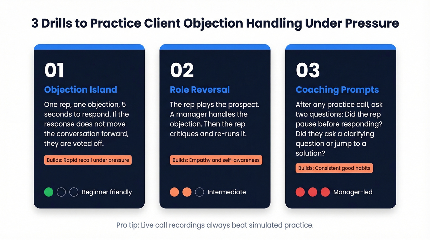 Three objection handling practice drills with difficulty levels