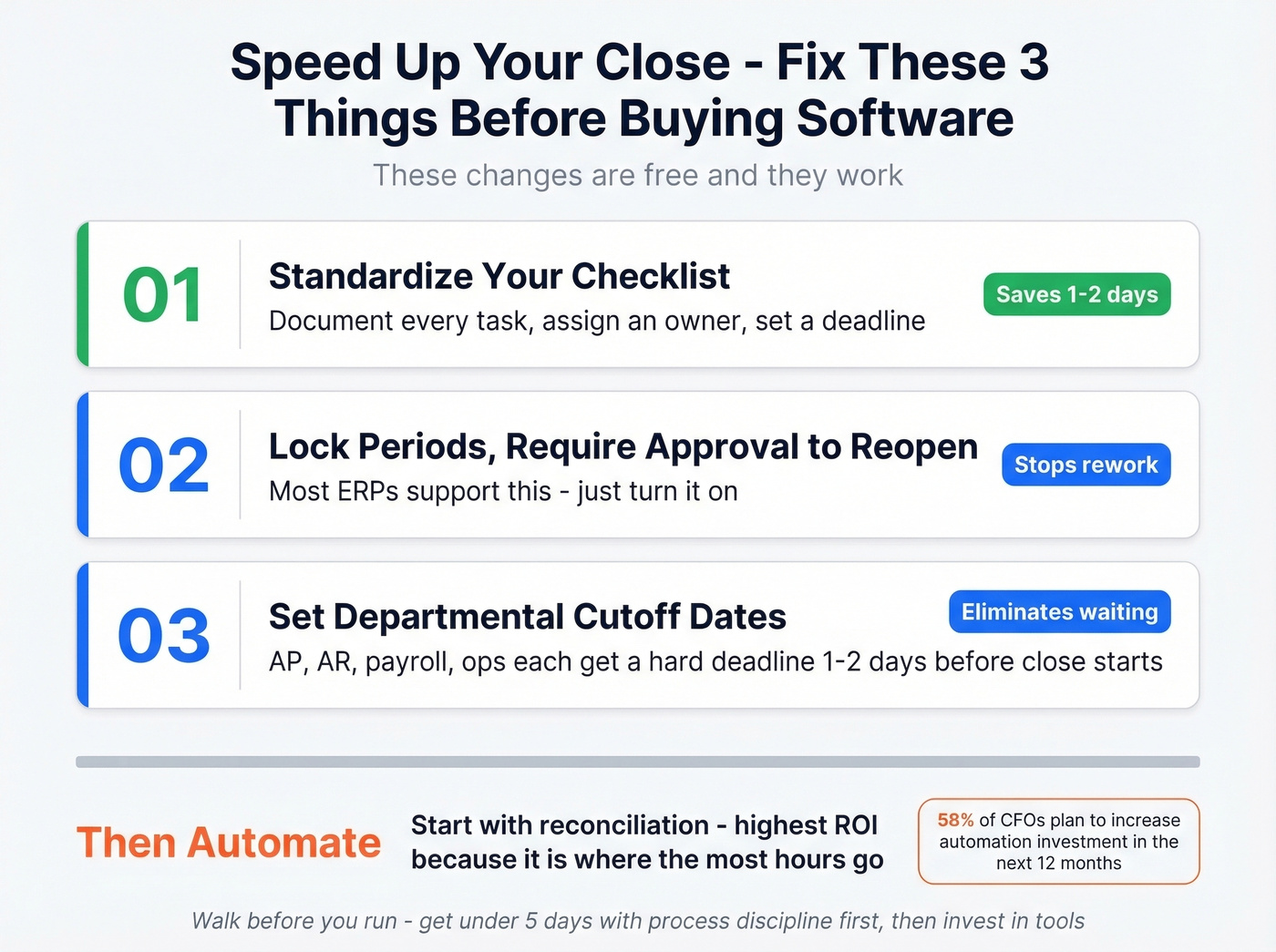 Three free fixes before buying software to speed up close