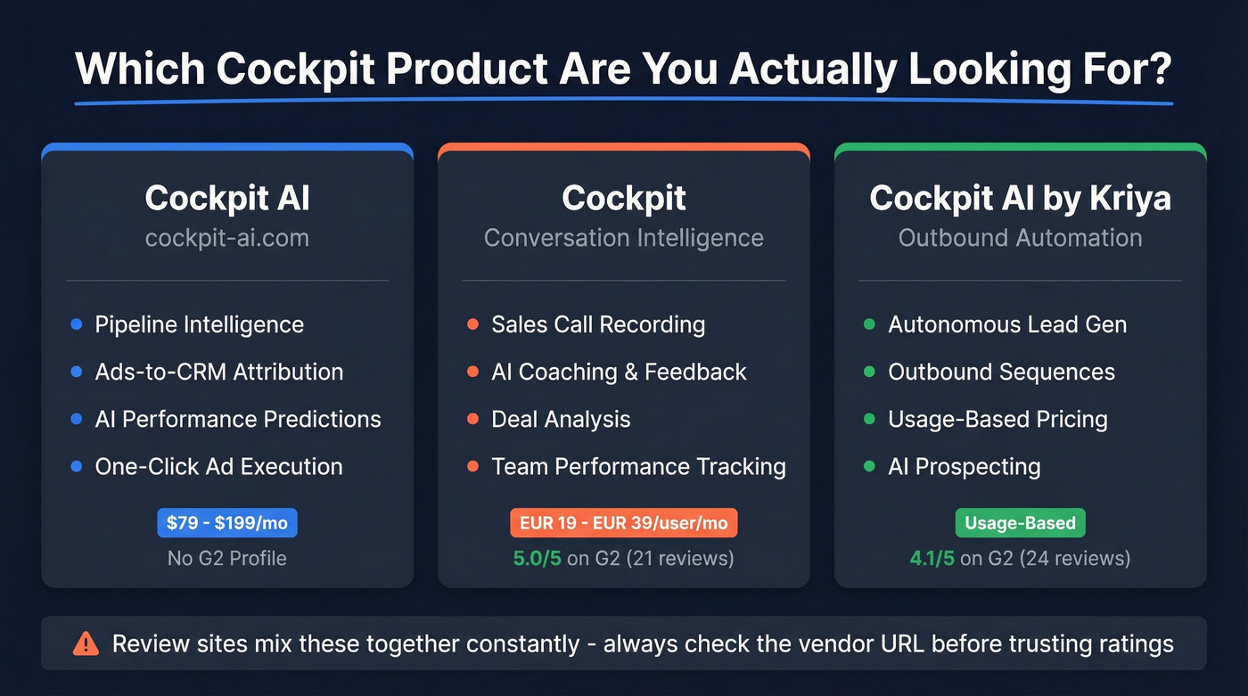 Three different Cockpit products compared side by side