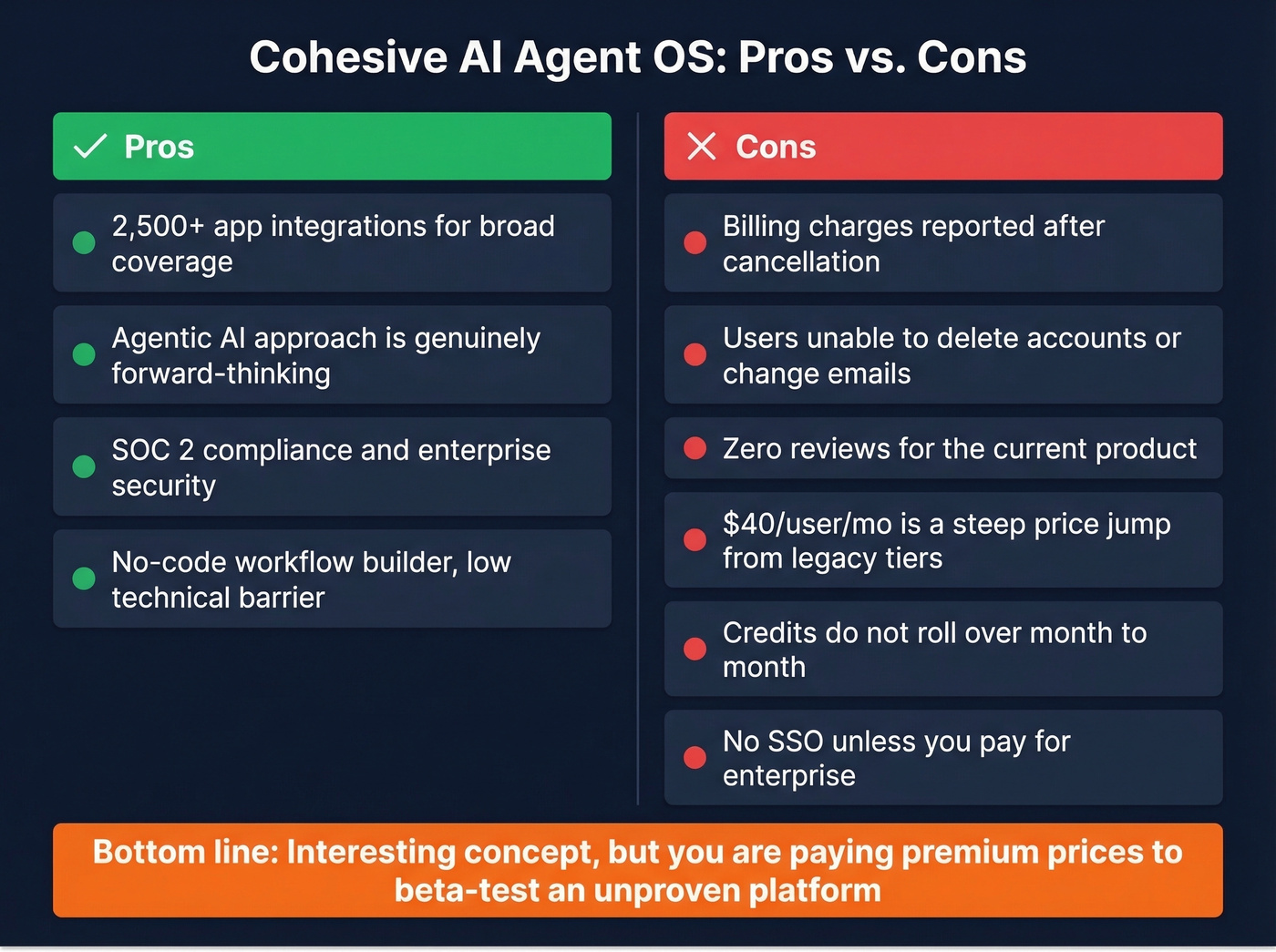Cohesive AI pros and cons visual scorecard