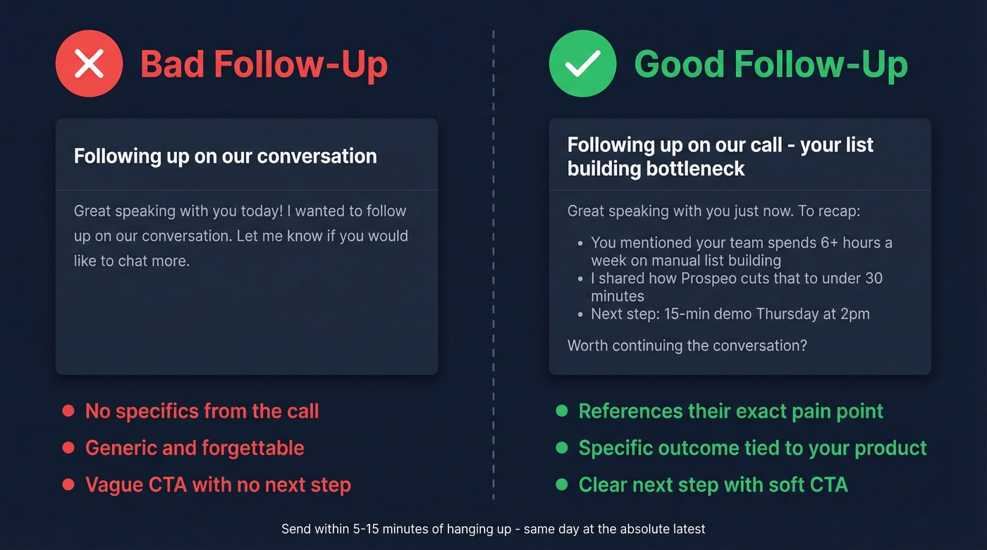 Bad versus good post-call follow-up email comparison
