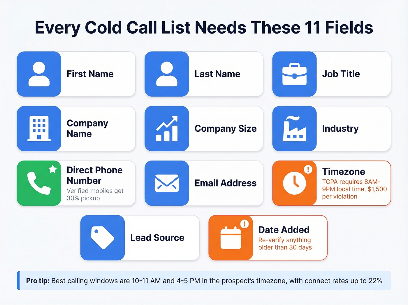 Essential fields every cold call list needs with tips