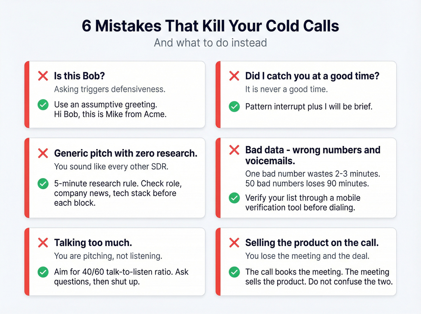 Six cold calling mistakes to avoid with fixes