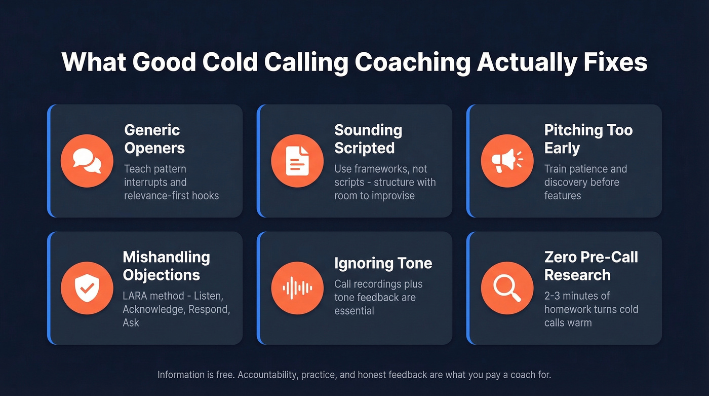 Six common cold calling mistakes coaching should fix