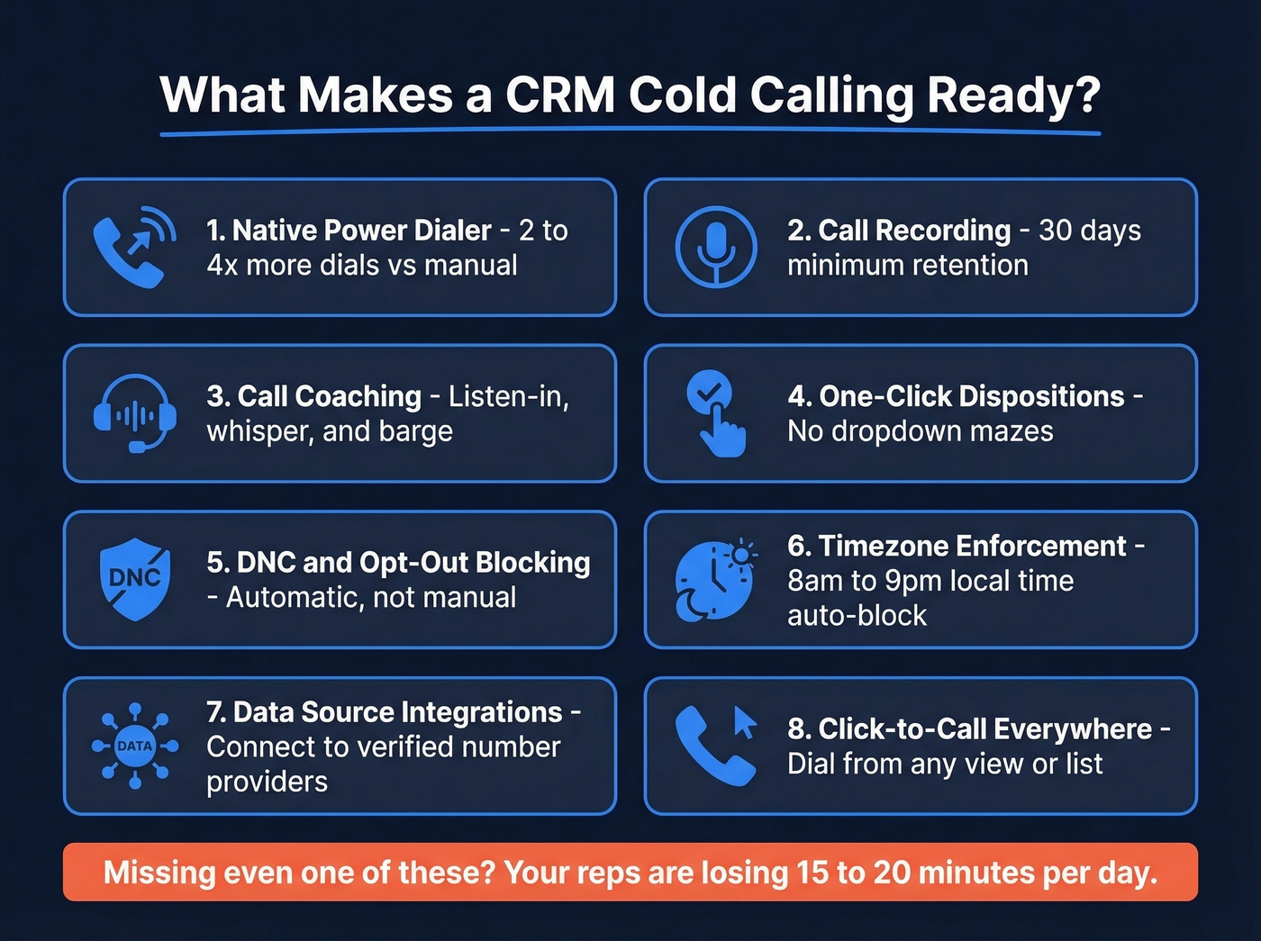 Cold calling CRM readiness checklist with eight requirements