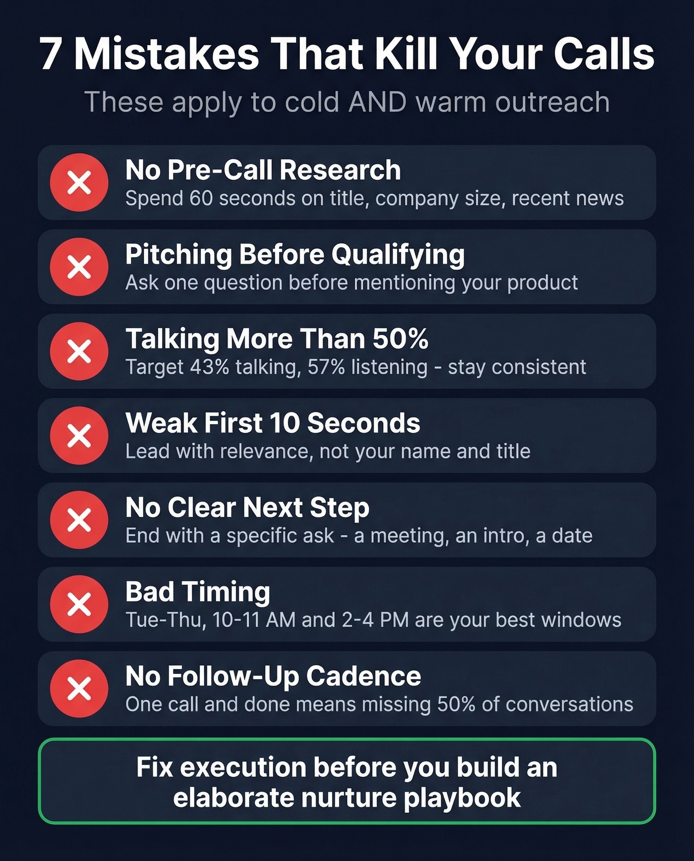Seven common call mistakes with impact indicators