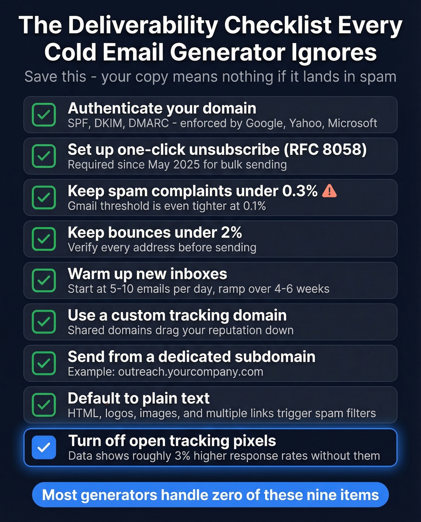 Nine-point deliverability checklist for cold email