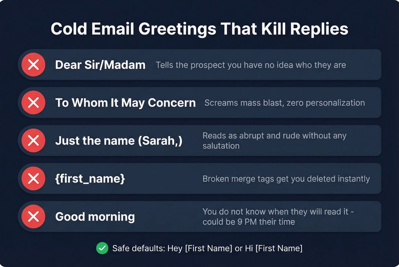 Visual list of cold email greetings to avoid with warning icons