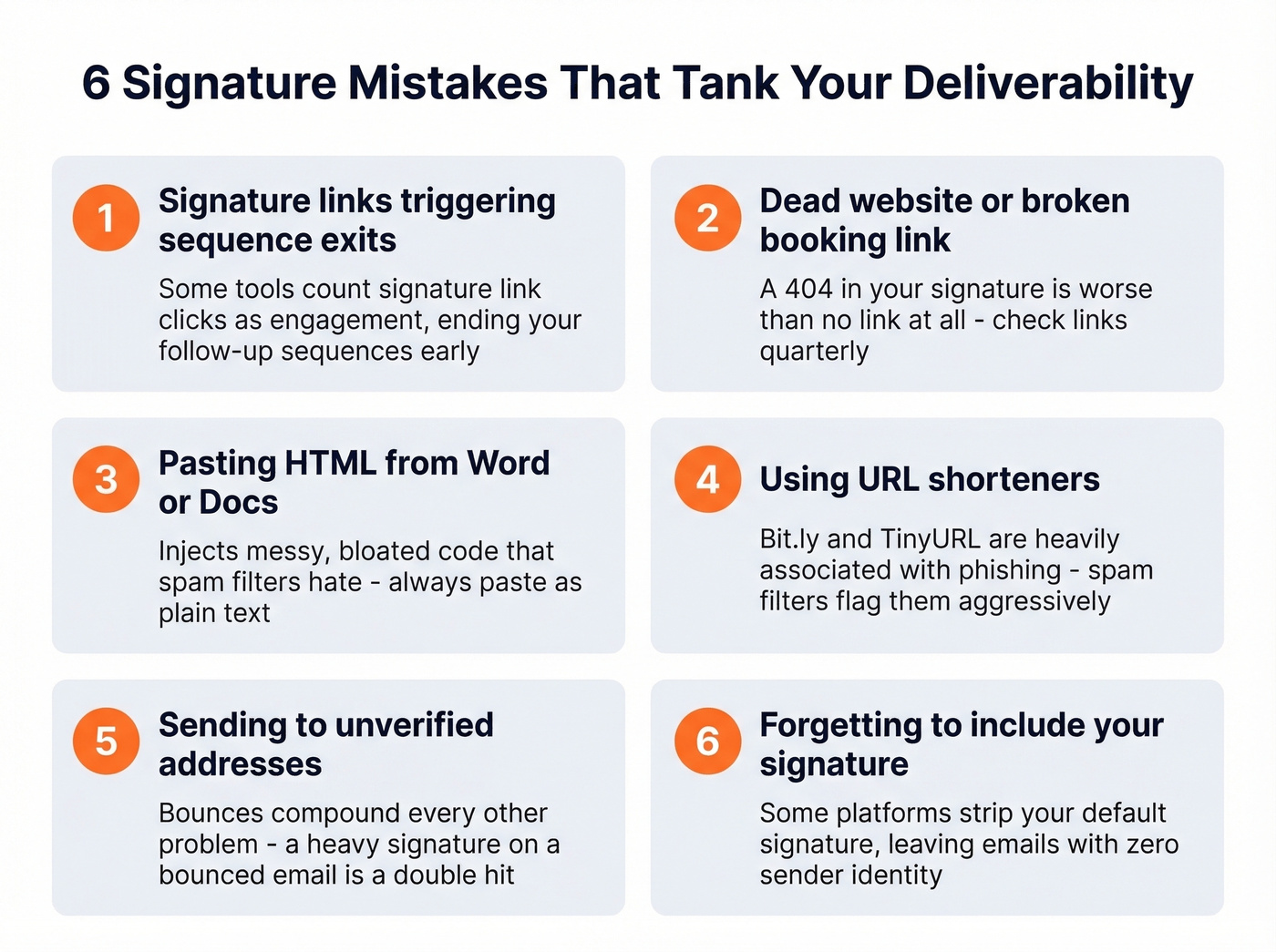 Six cold email signature mistakes that hurt deliverability