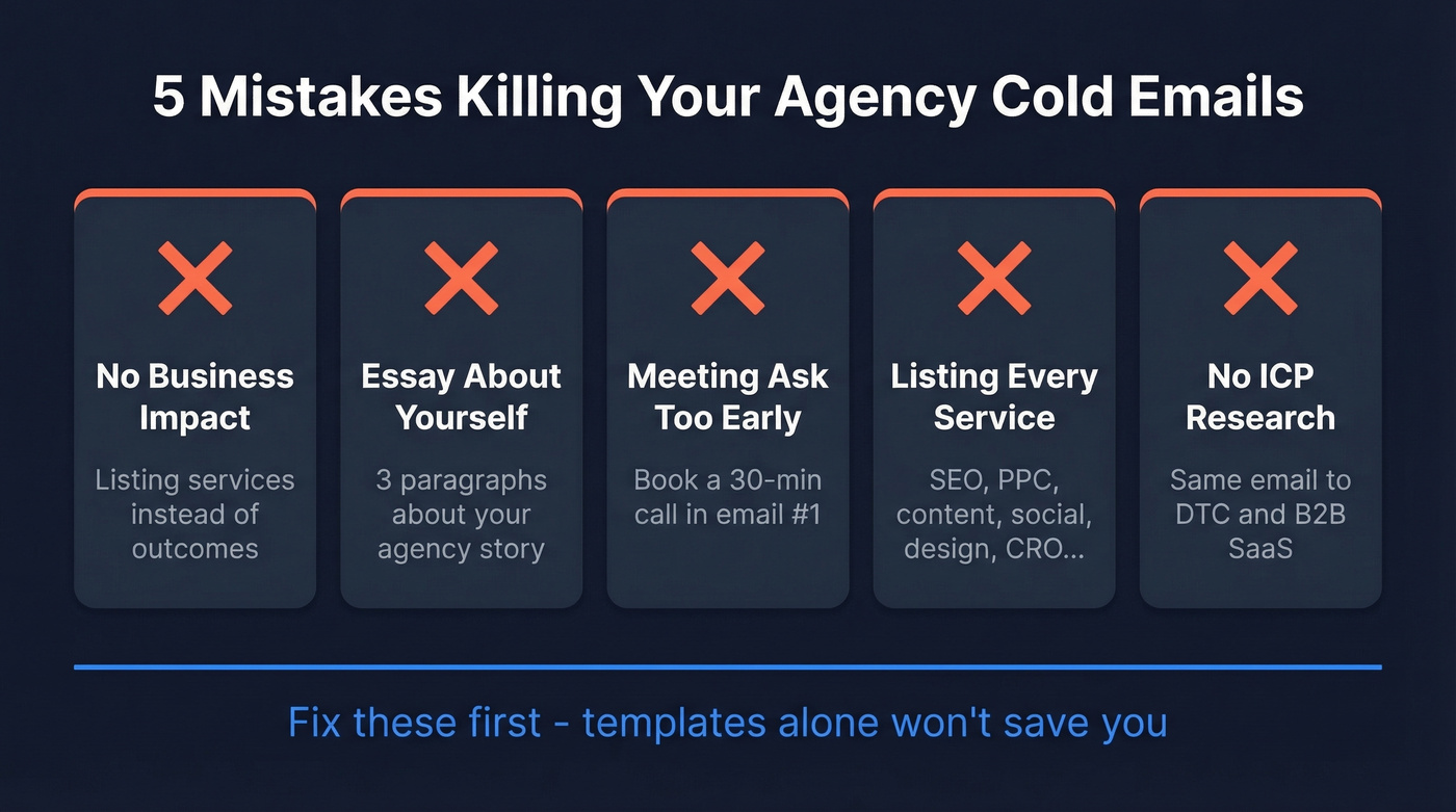 Five cold email anti-patterns that kill reply rates
