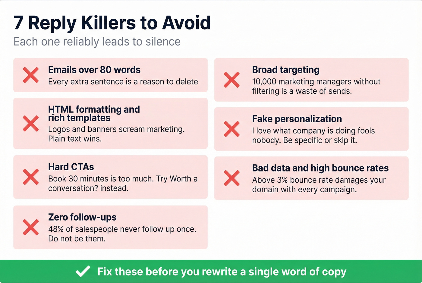 Seven cold email mistakes that kill reply rates