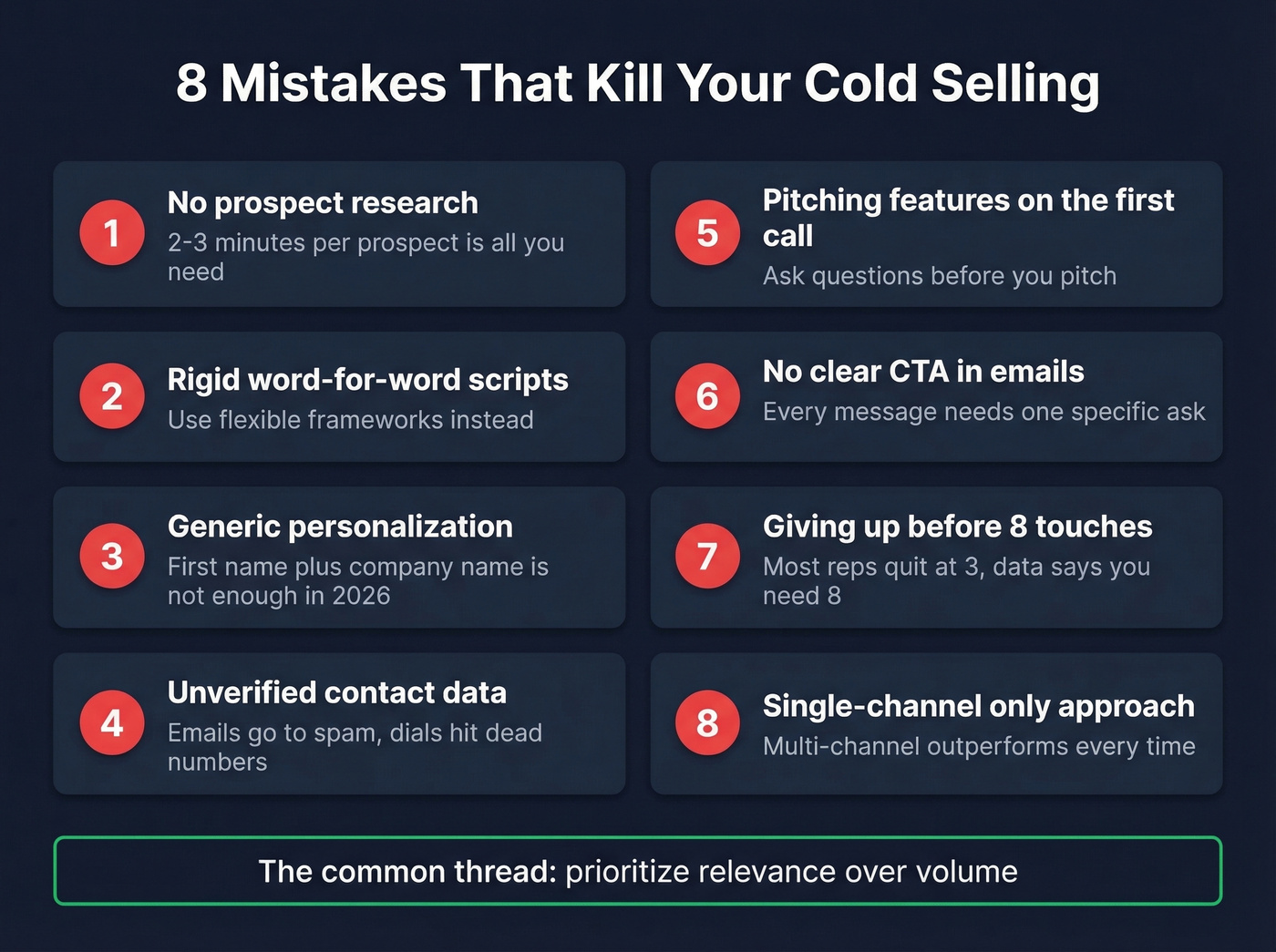 Eight common cold selling mistakes to avoid