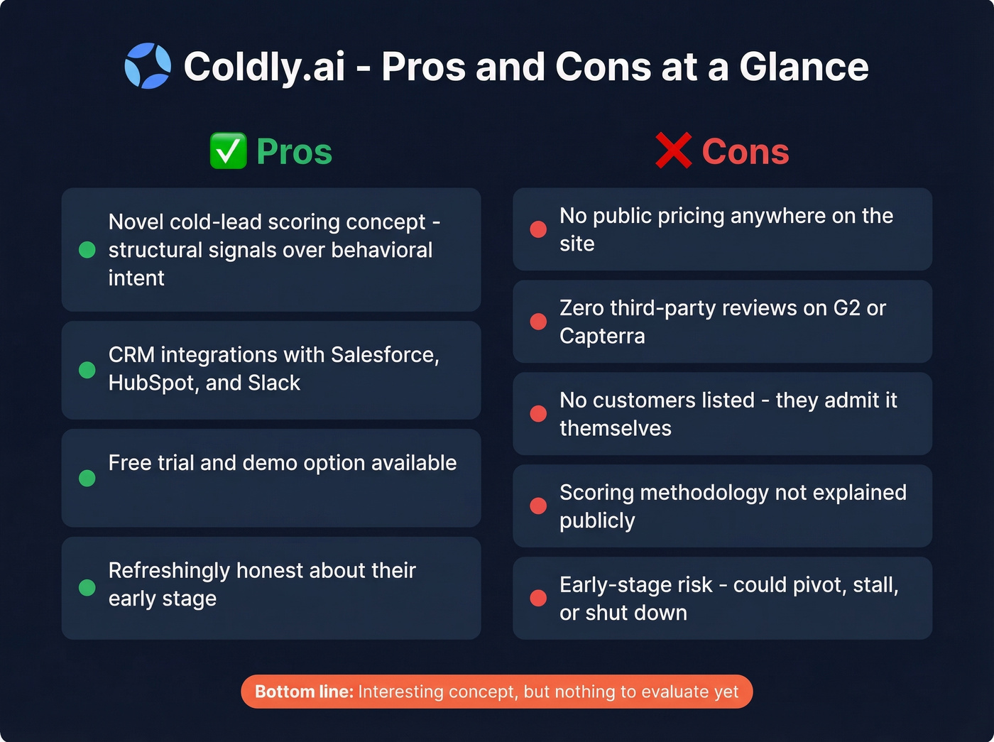 Coldly.ai pros and cons visual summary card