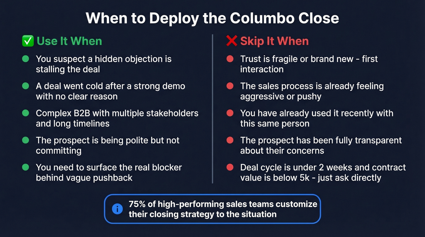 When to use versus skip the Columbo close