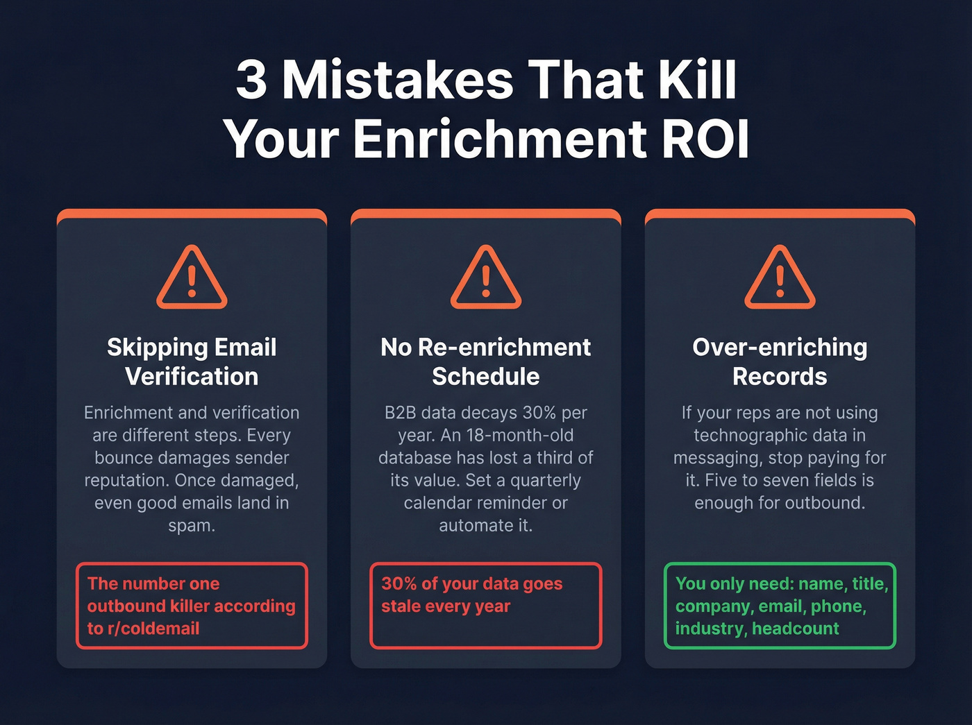 Three common domain enrichment pitfalls with warning icons