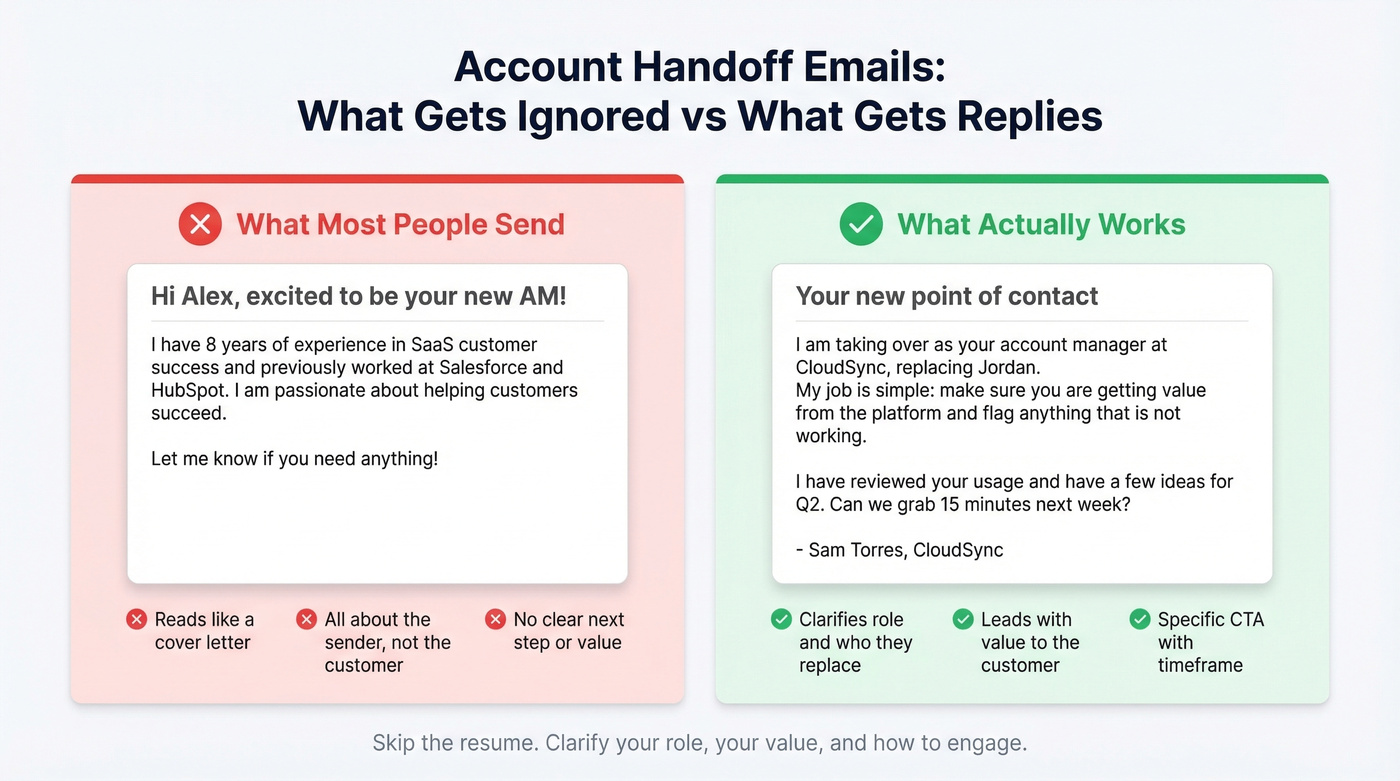 Bad vs good account handoff email side by side