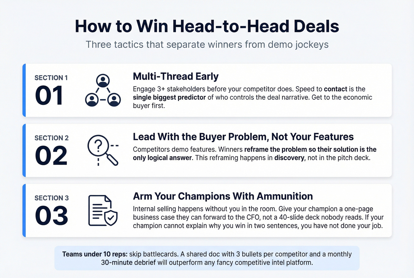Three tactics to win competitive head-to-head deals