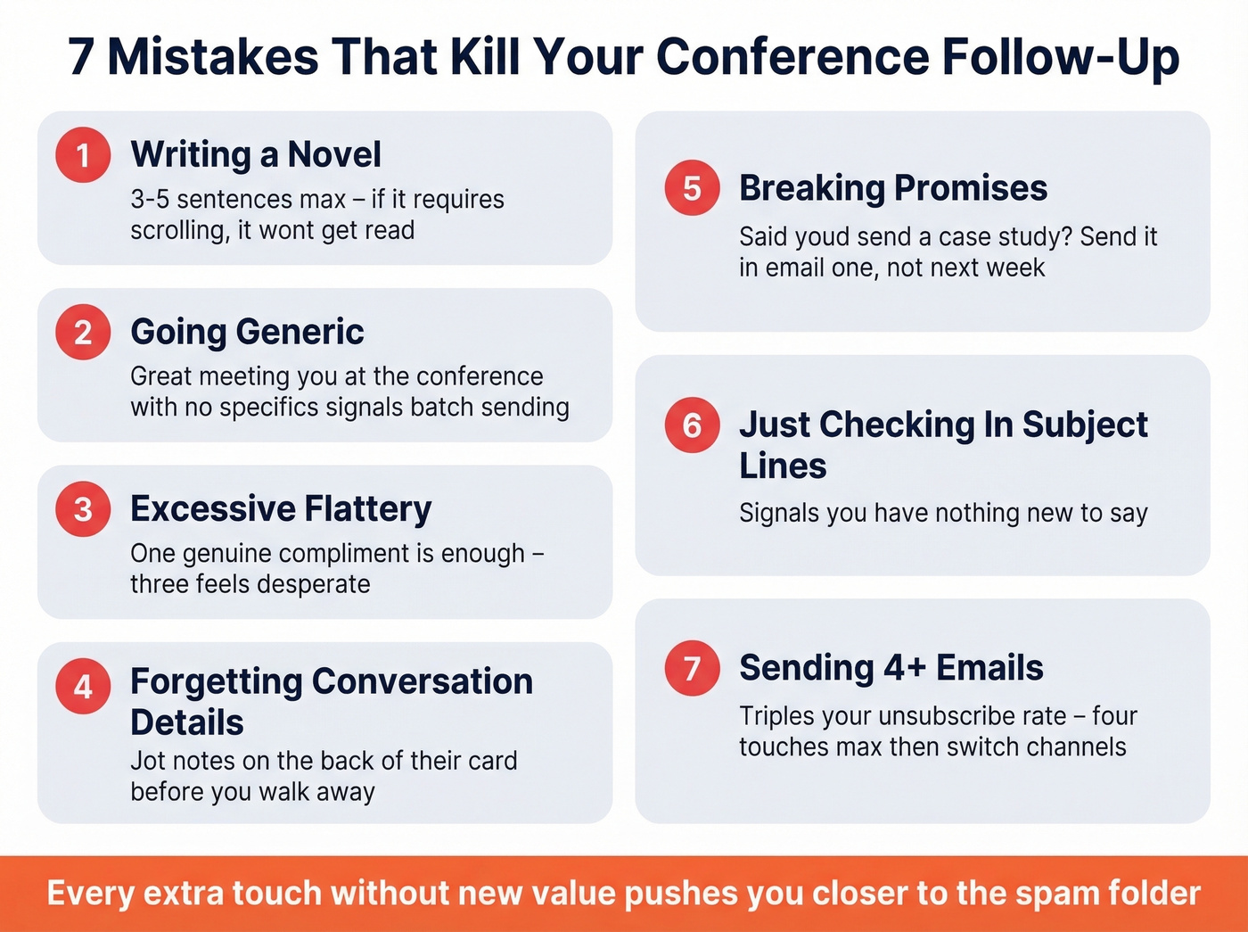 Seven common conference follow-up email mistakes visual