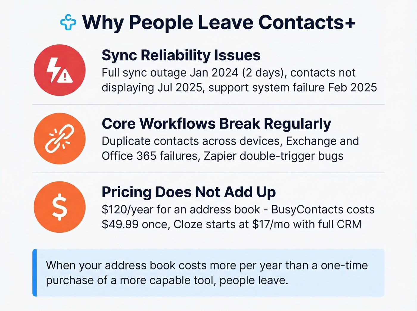 Key pain points driving users away from Contacts+