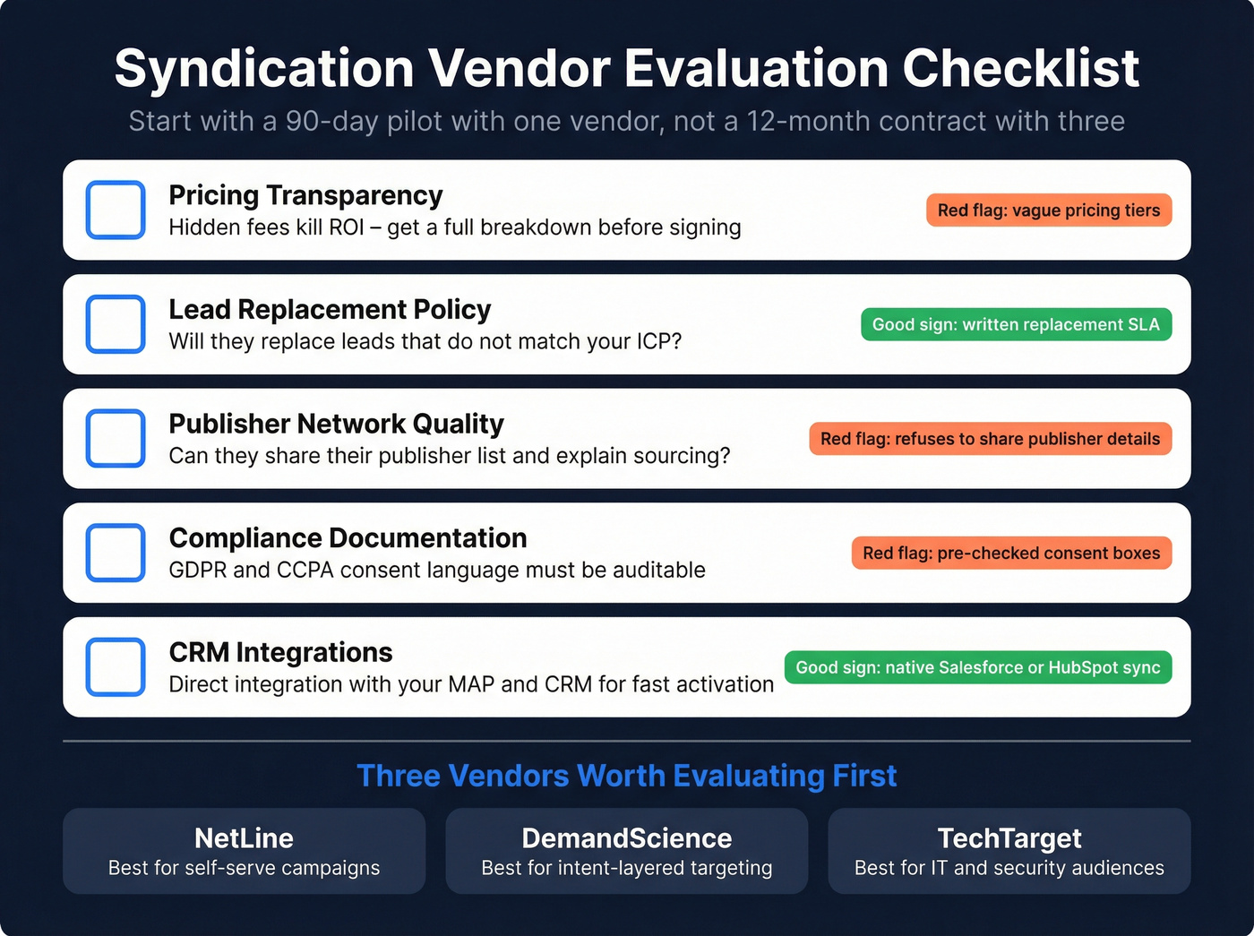Five criteria for evaluating content syndication vendors