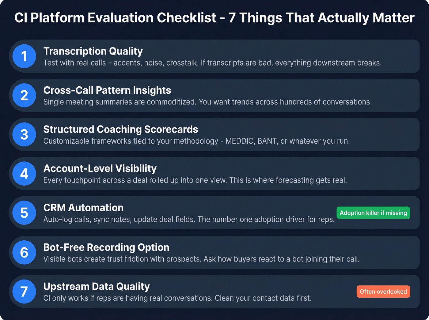 CI platform evaluation checklist with seven key criteria
