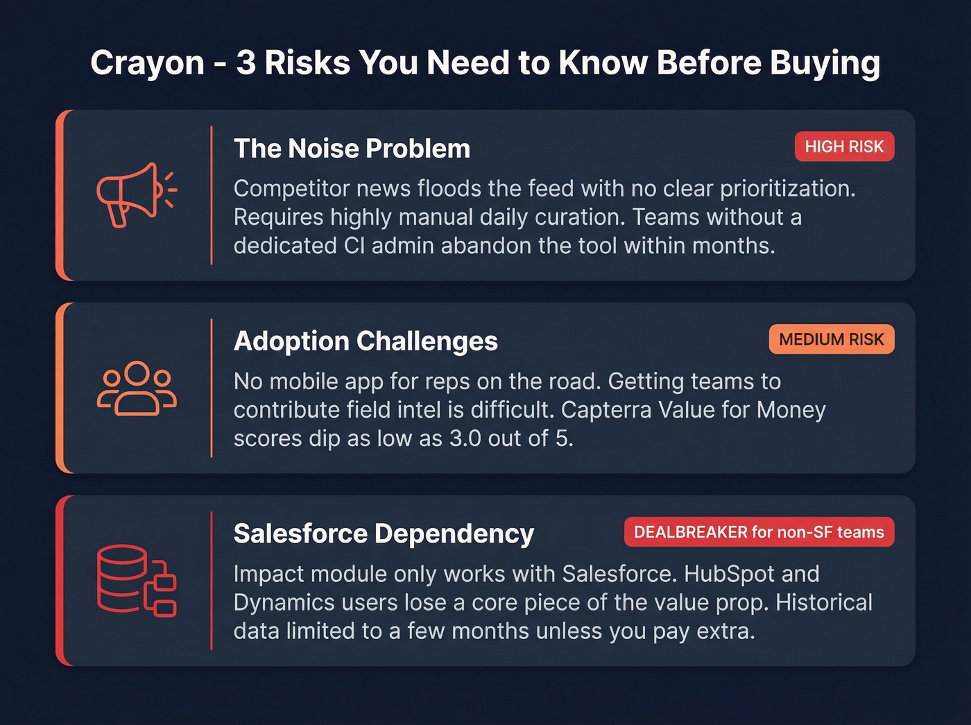 Crayon drawbacks and risk factors visual breakdown