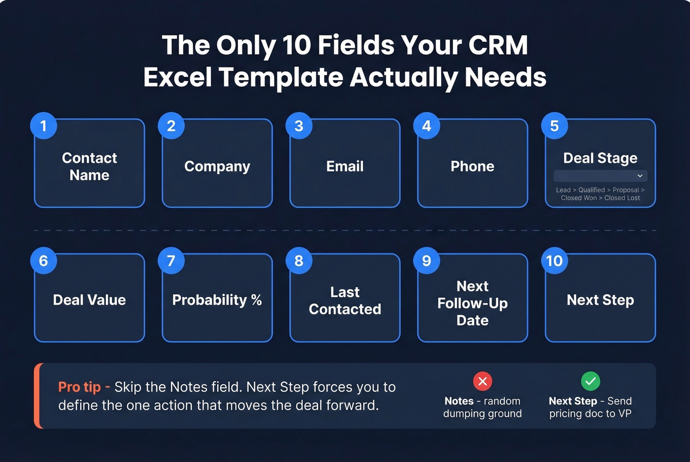 Essential 10-field CRM Excel template schema layout