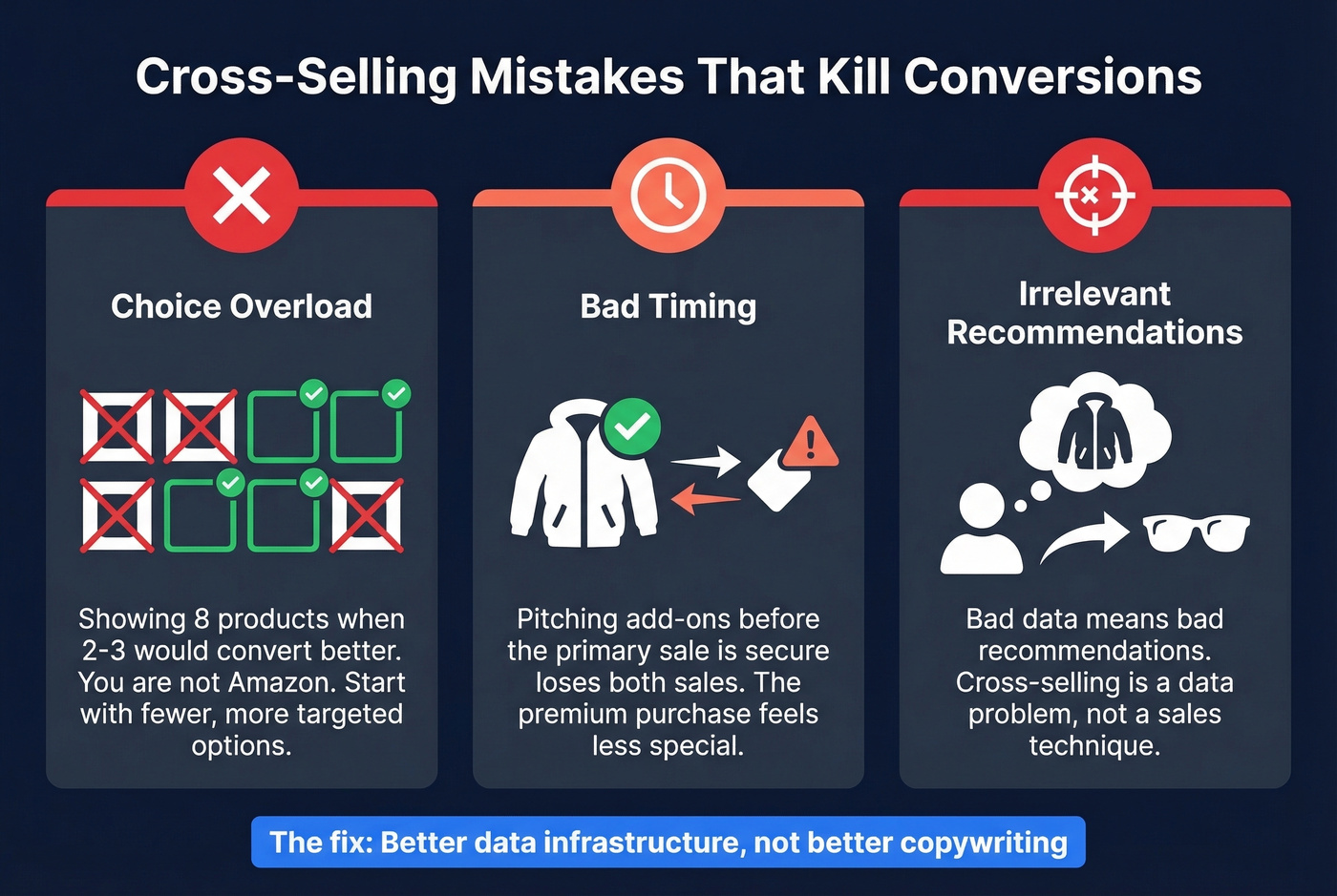 Three common cross-selling mistakes with visual warnings