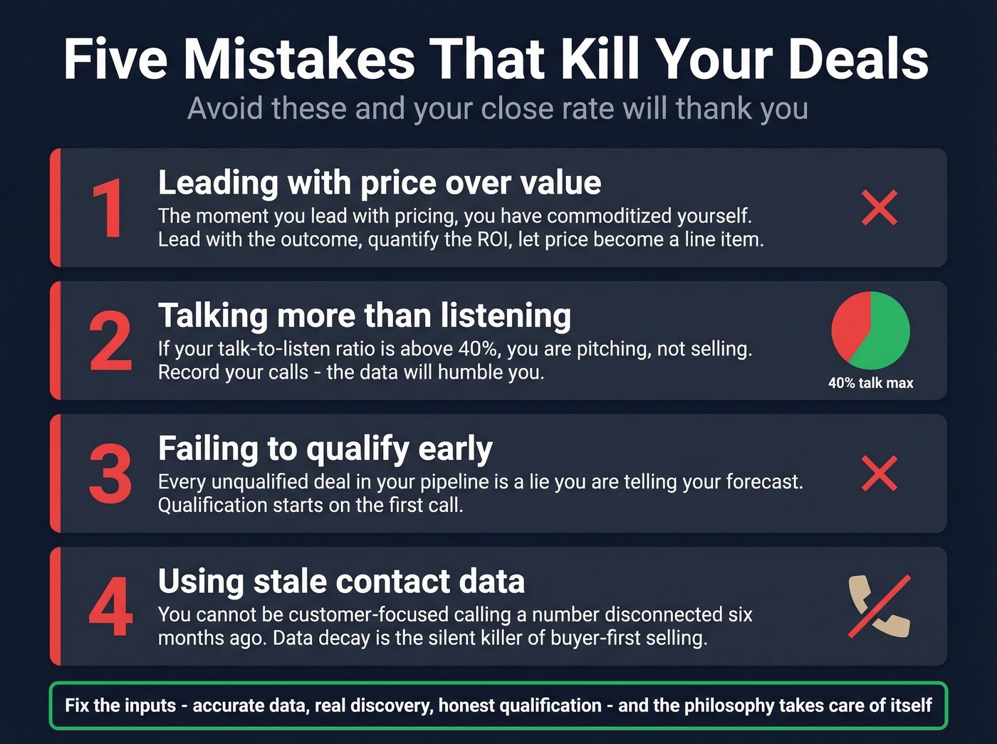 Five deal-killing mistakes in customer-centric selling