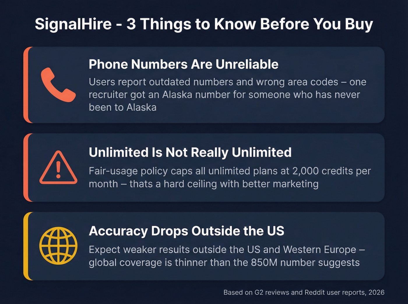 SignalHire limitations and hidden gotchas stat card