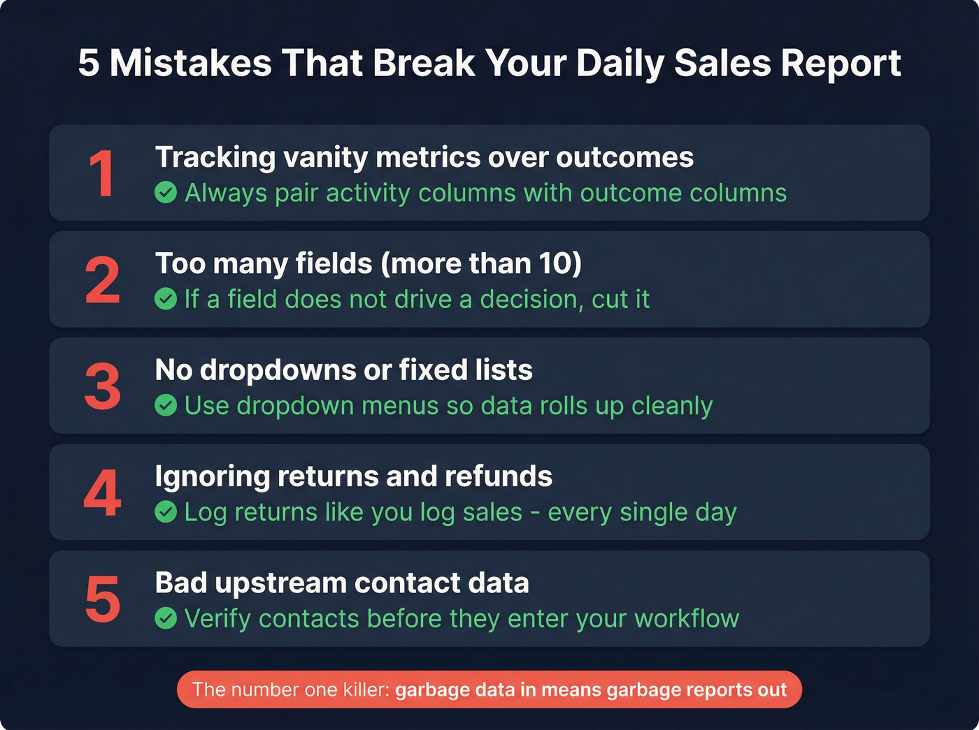 Five common daily report mistakes with fixes