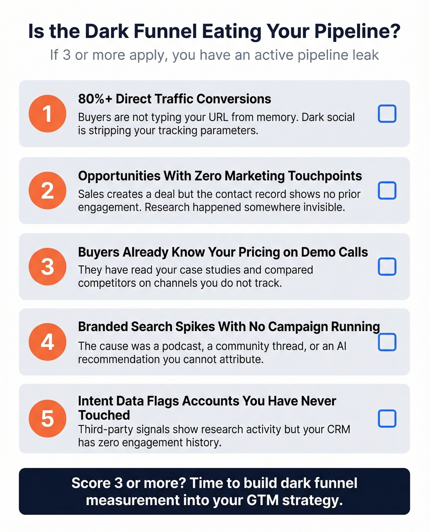 Diagnostic checklist of five dark funnel warning signs