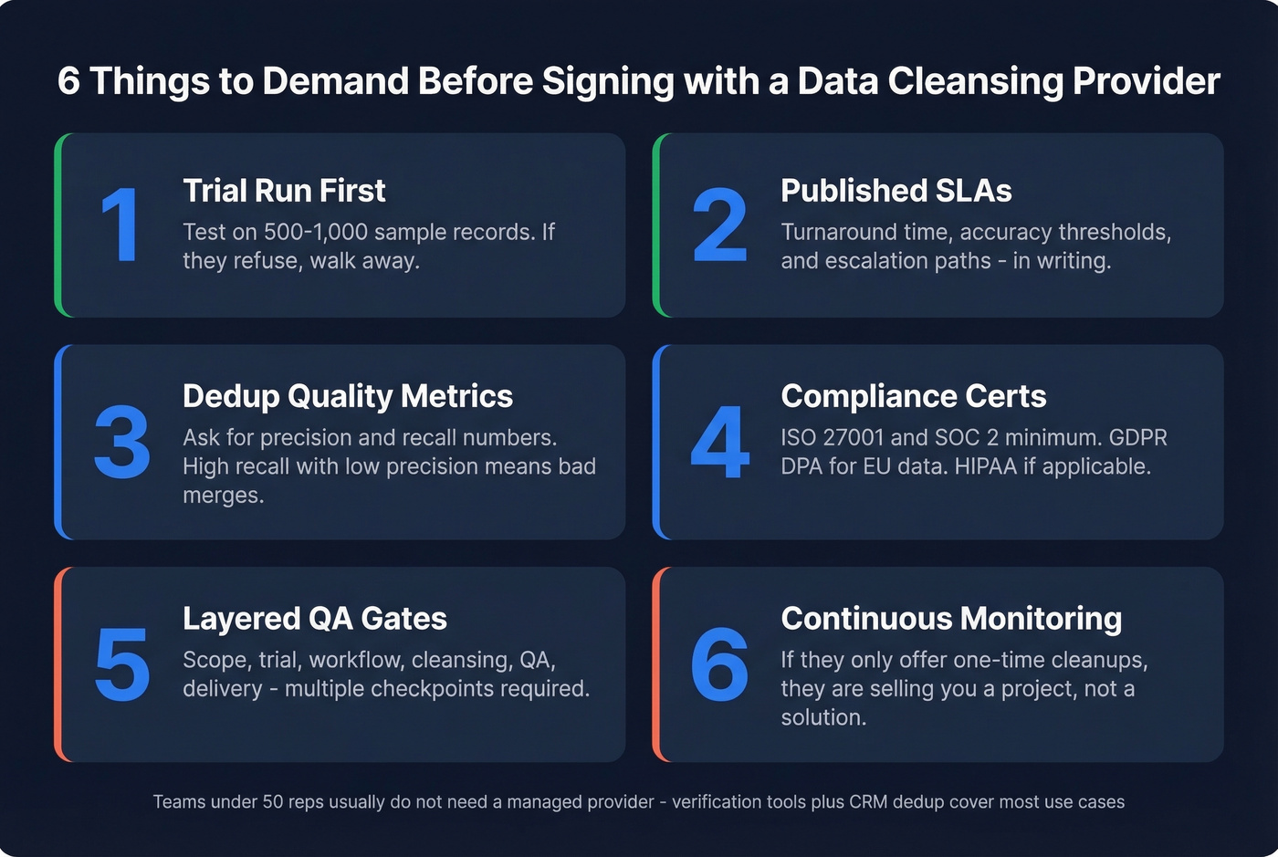Six-point vendor evaluation checklist for data cleansing providers