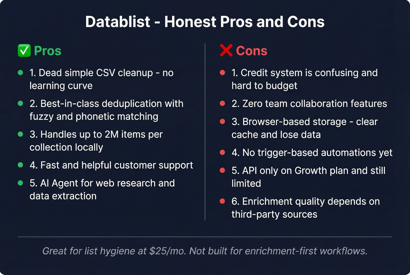 Datablist pros versus cons visual summary card
