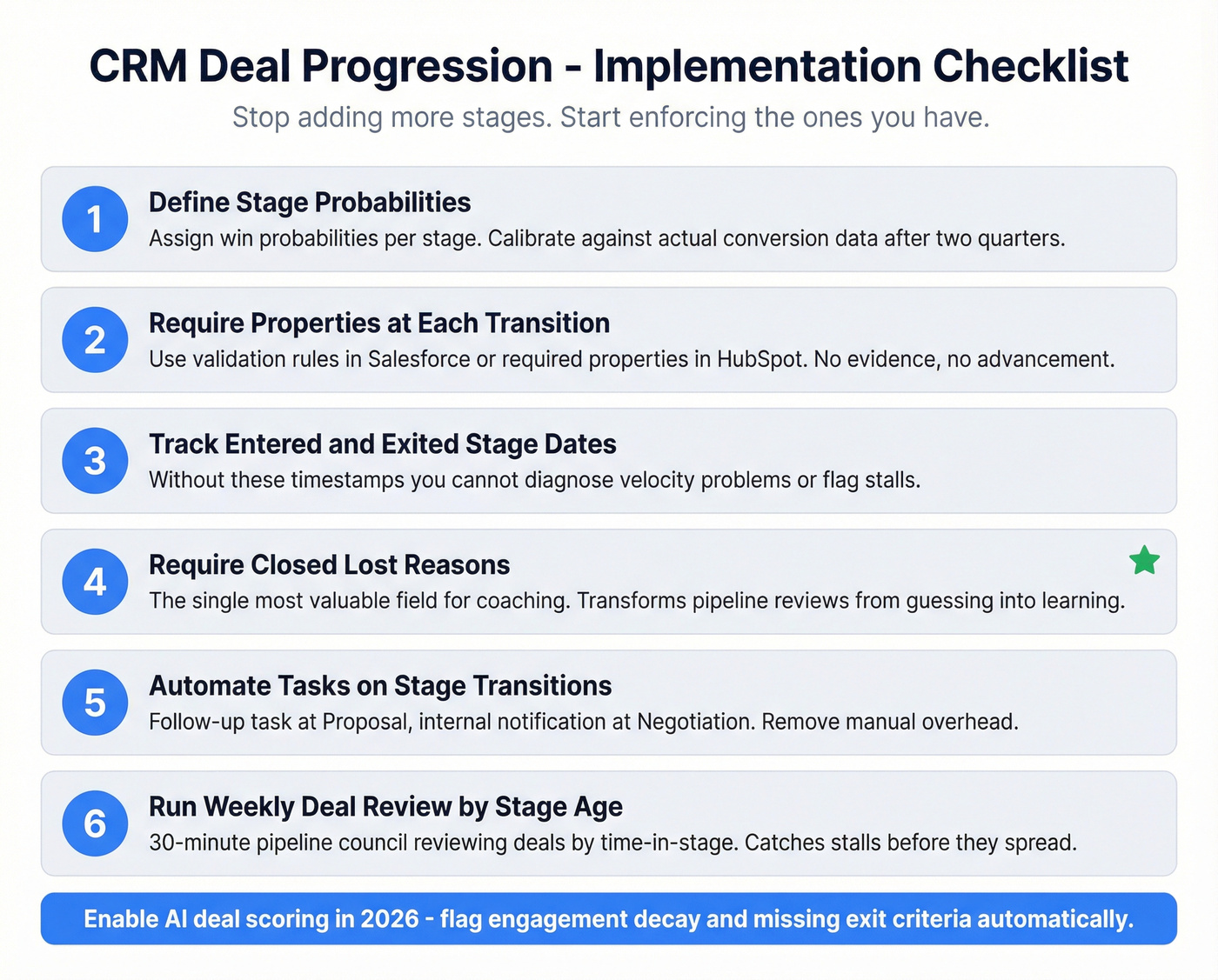 CRM deal progression enforcement workflow checklist