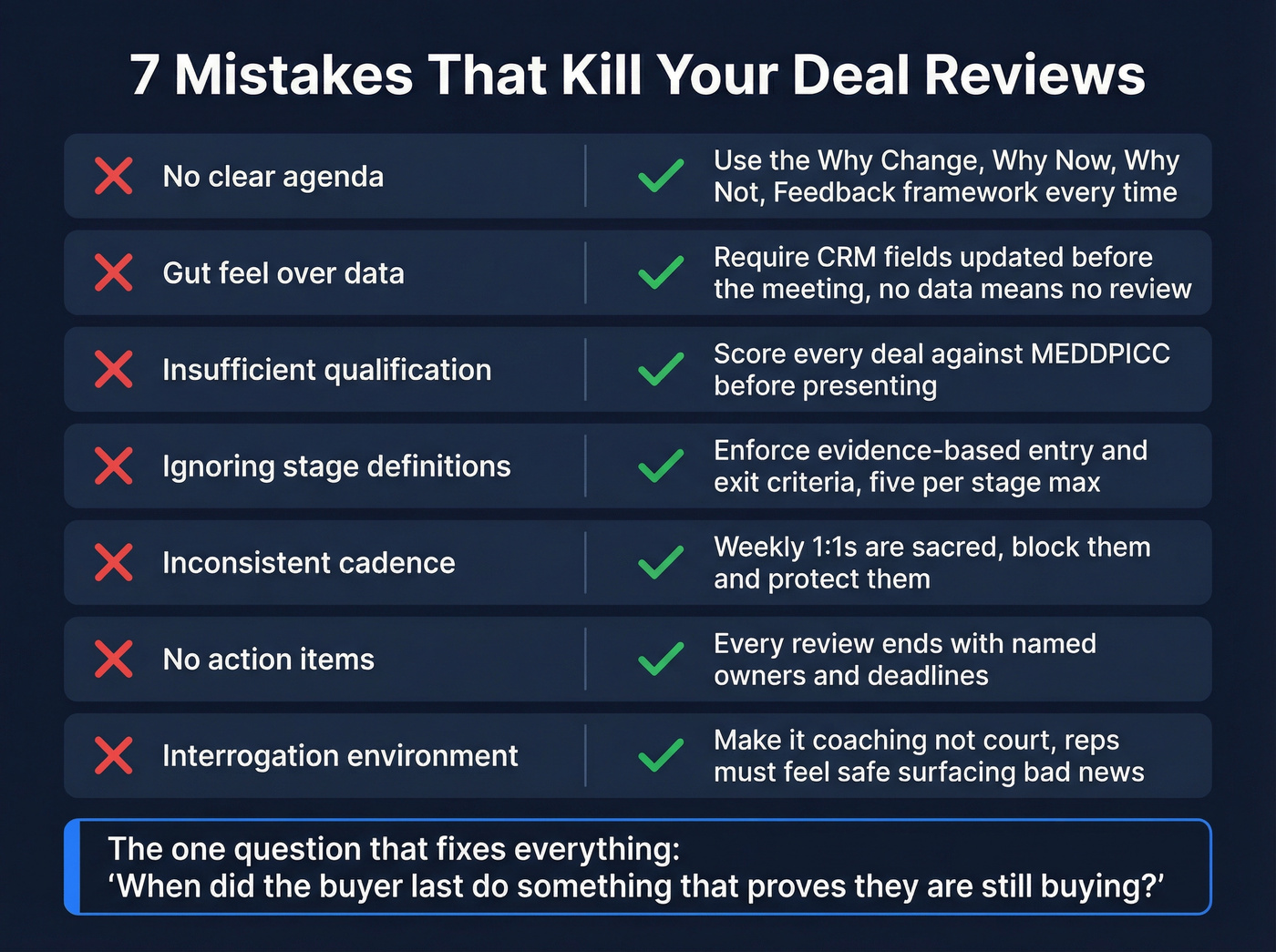 Seven deal review anti-patterns with fix actions