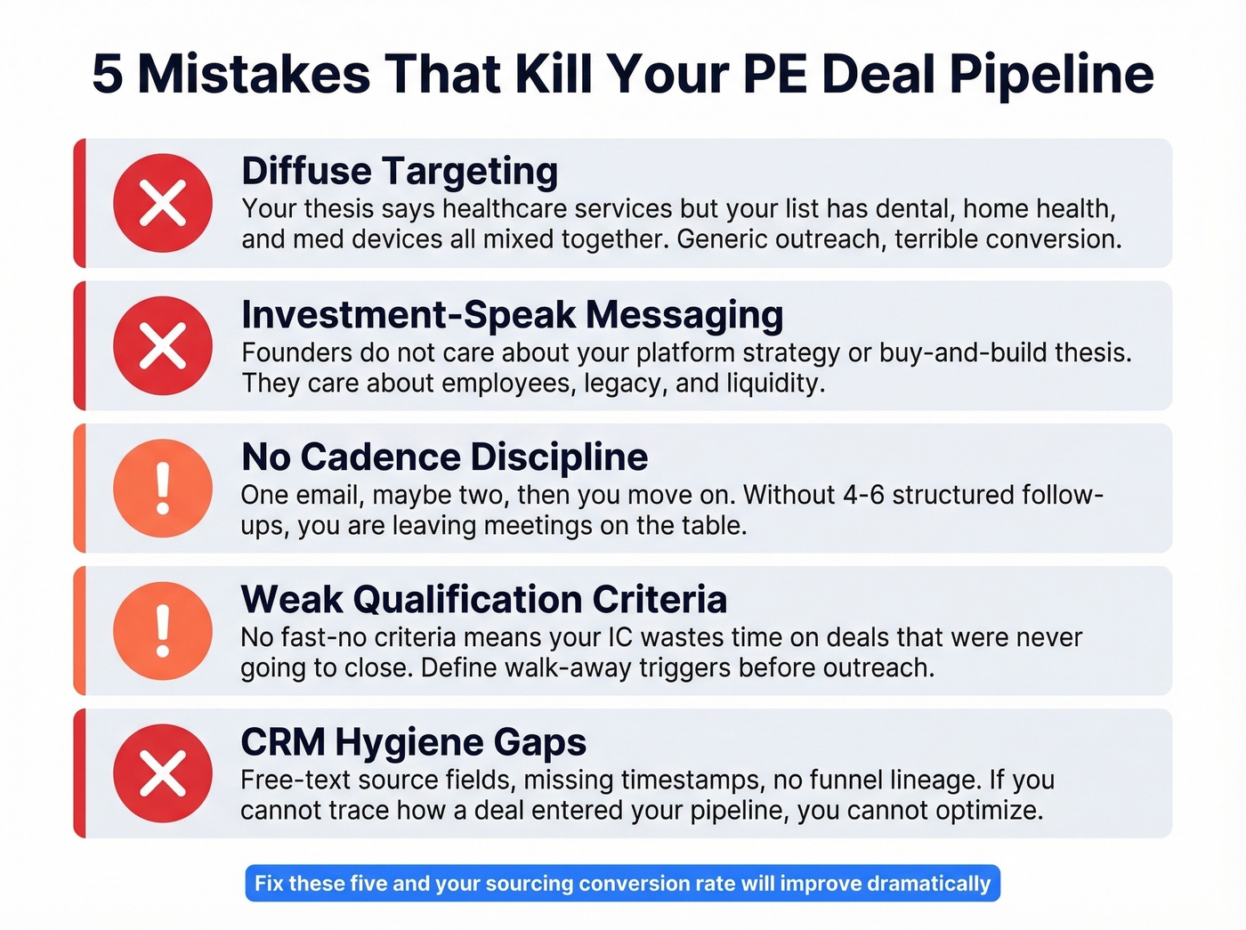 Five common PE deal sourcing mistakes with warning icons
