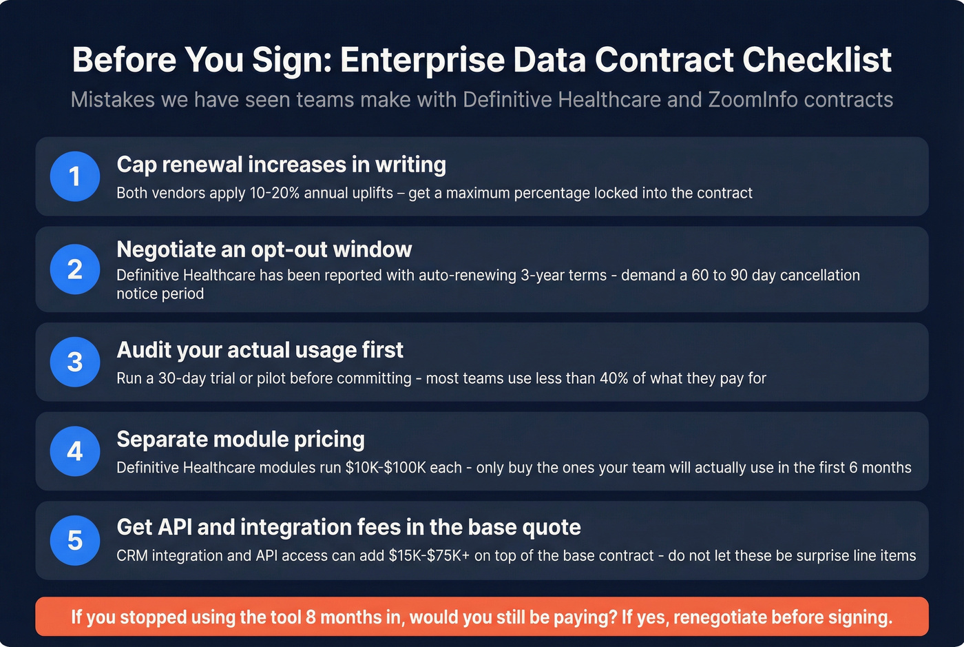 Contract negotiation checklist for enterprise data tools
