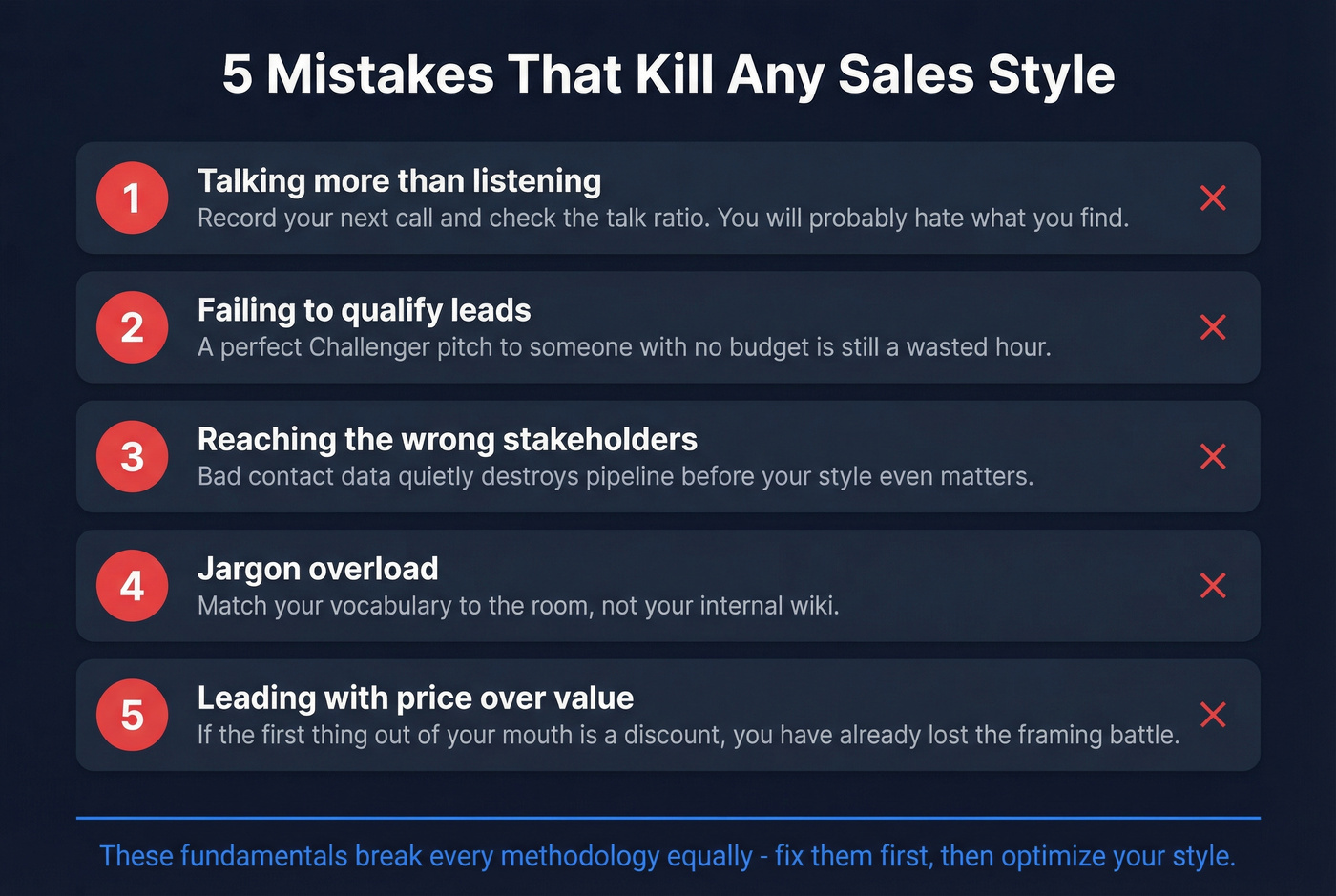 Five common sales mistakes as visual warning cards