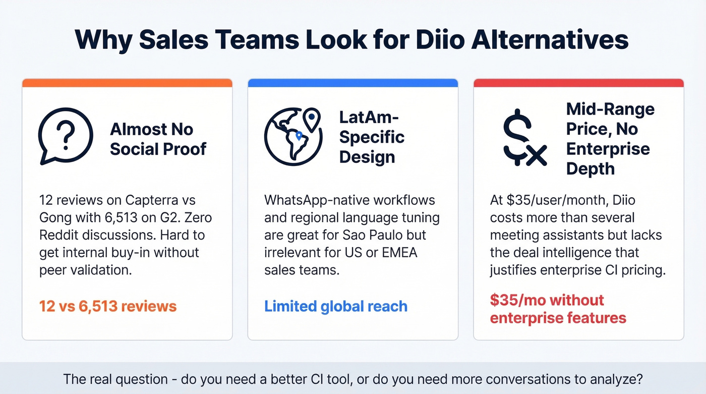 Three key reasons teams switch from Diio visualized