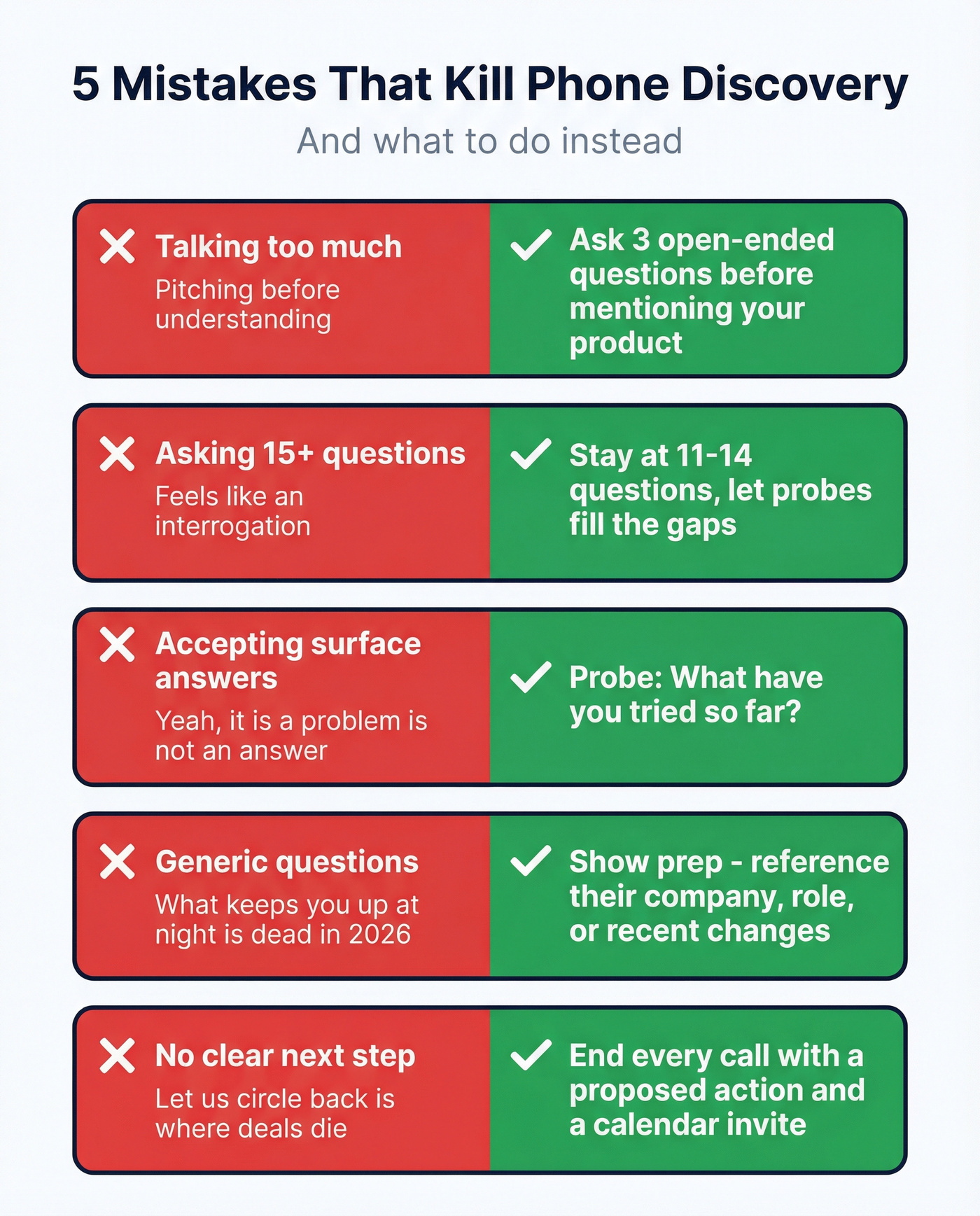 Five common phone discovery mistakes with fixes visual