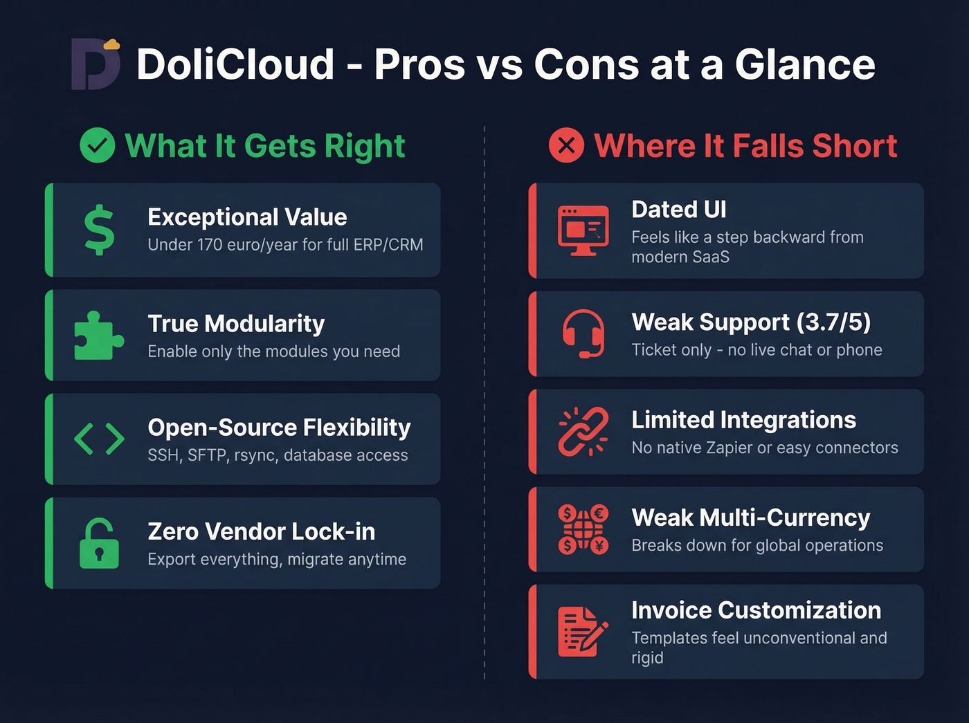 DoliCloud pros and cons visual summary