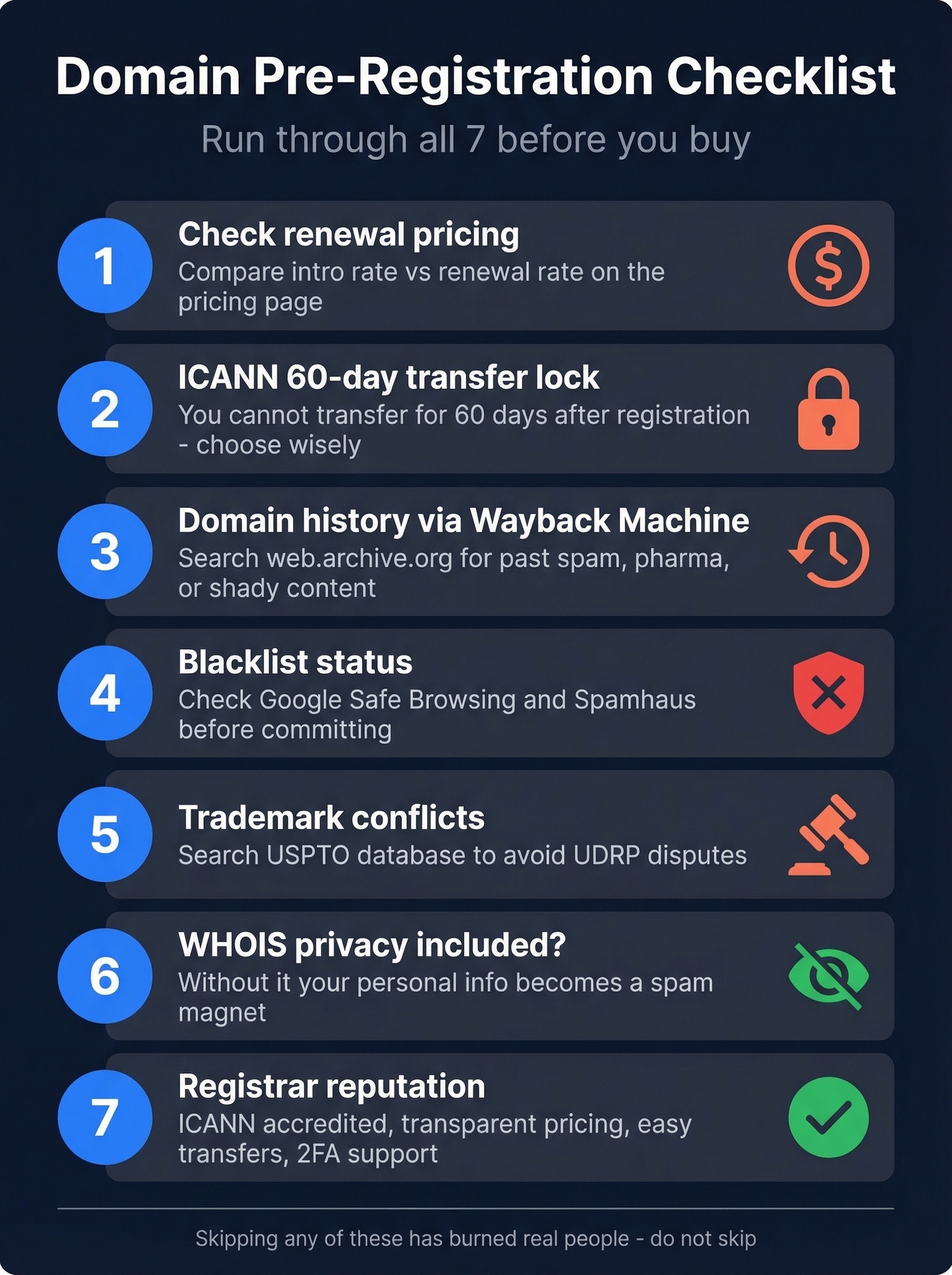 Seven-item pre-registration checklist for domain buyers