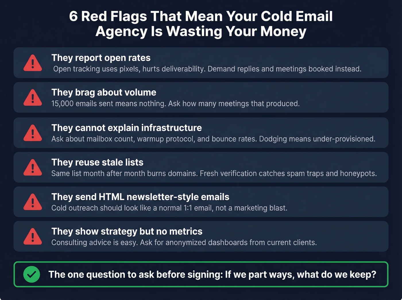 Six red flags checklist for evaluating cold email agencies
