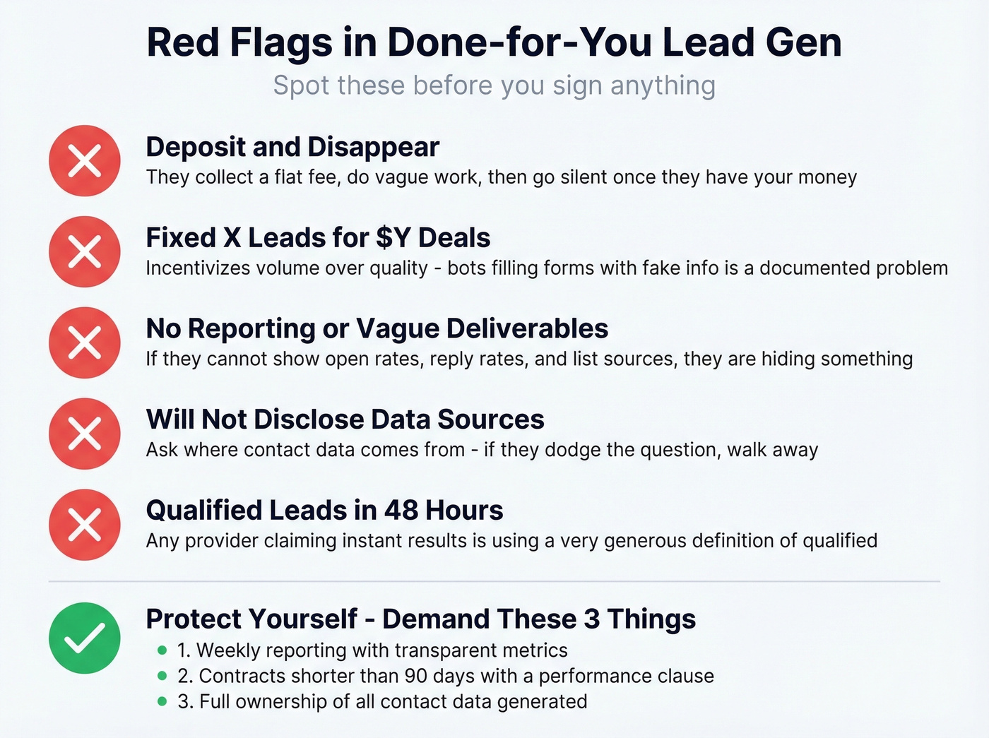 Red flags checklist for spotting lead gen scams