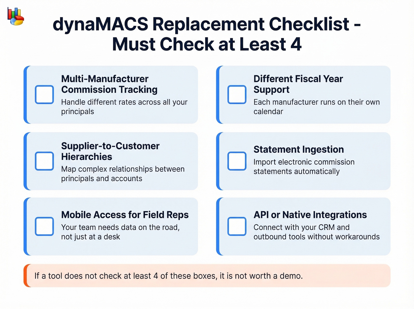 Six essential requirements checklist for dynaMACS replacement