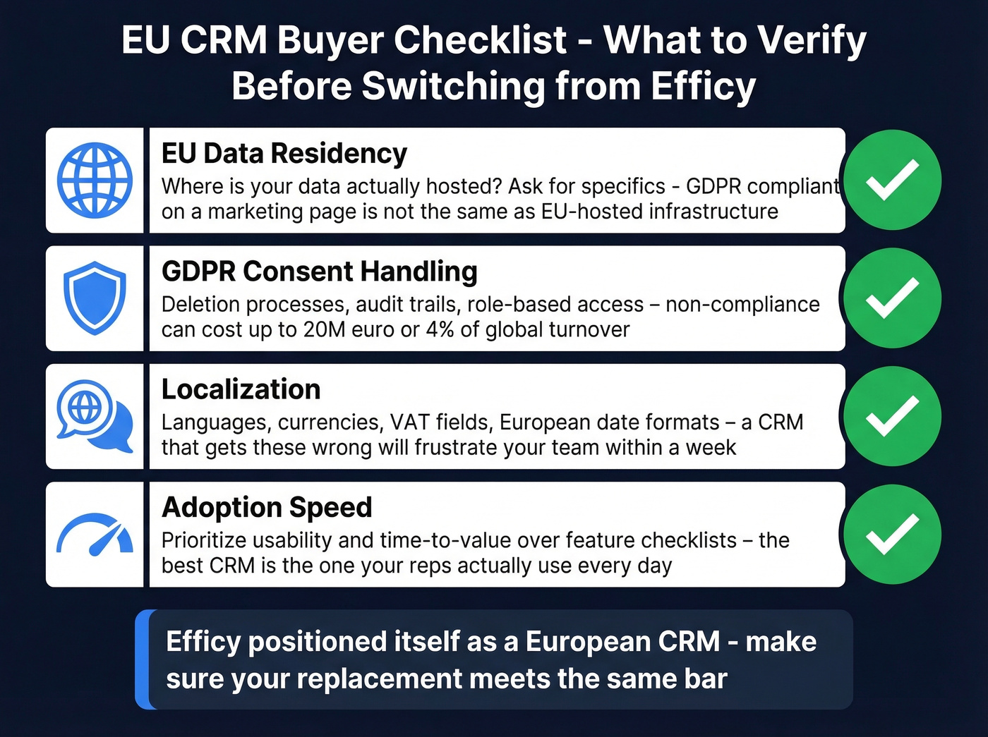 EU compliance checklist for CRM buyers replacing Efficy