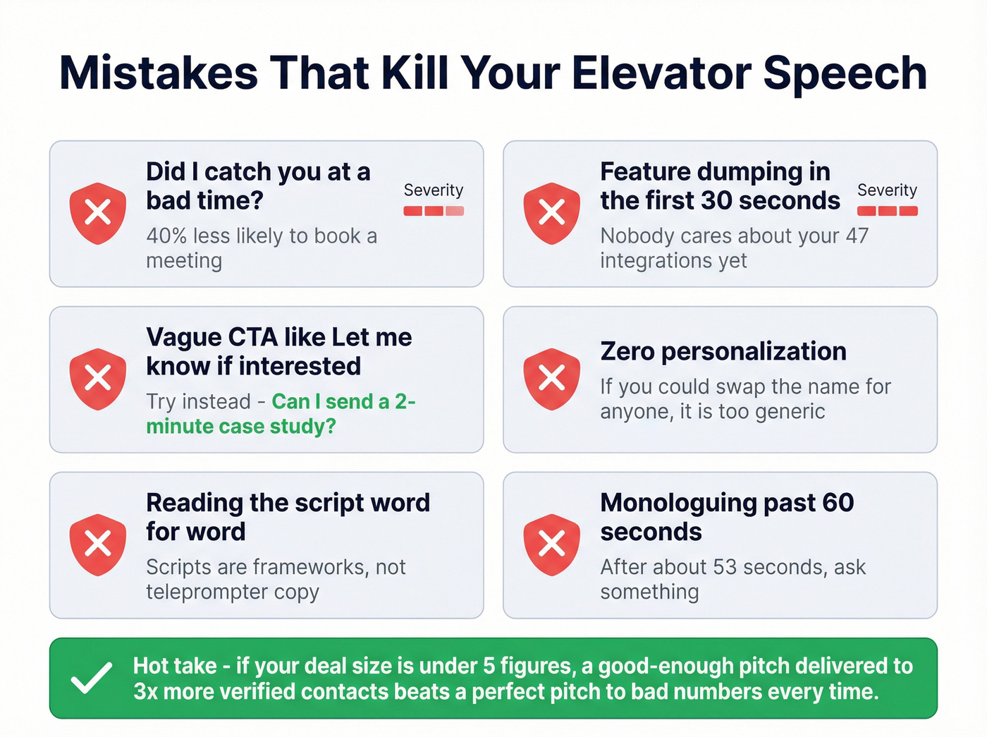 Common elevator speech mistakes with impact indicators