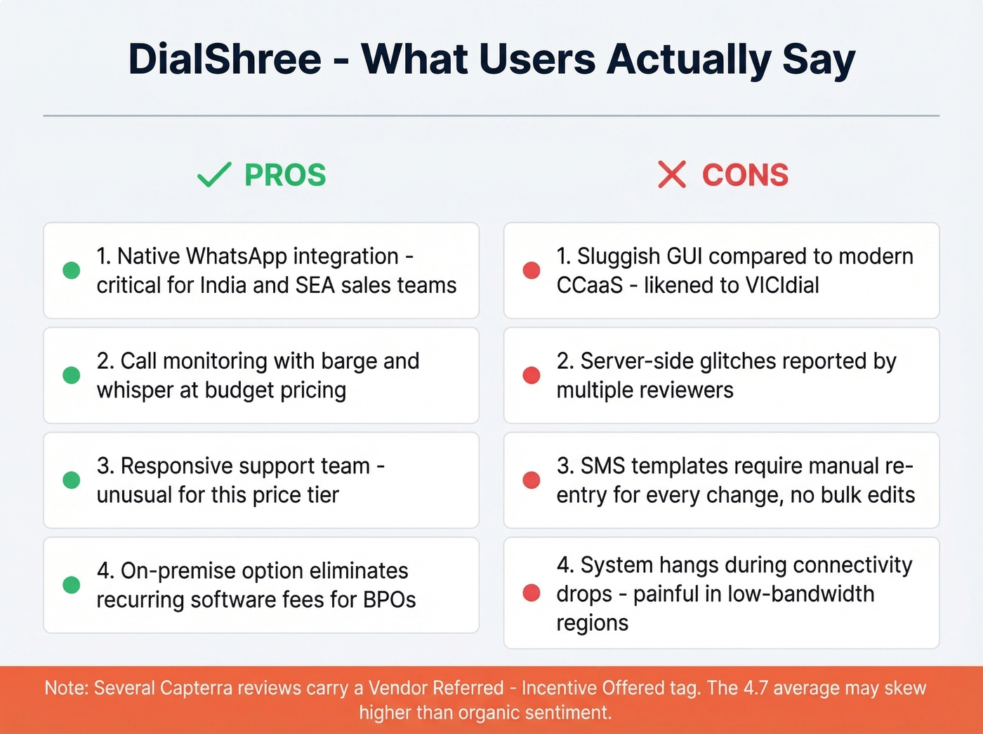 DialShree pros and cons visual summary card